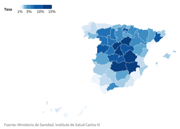 Estudio nacional de seroprevalencia