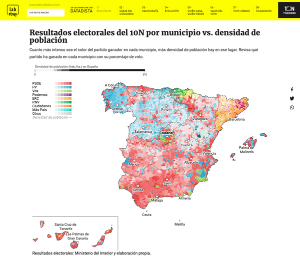 DATADISTA colabora con el Lab de RTVE en el especial #LosDatosHablan para las Elecciones Generales del 28A y el 10N