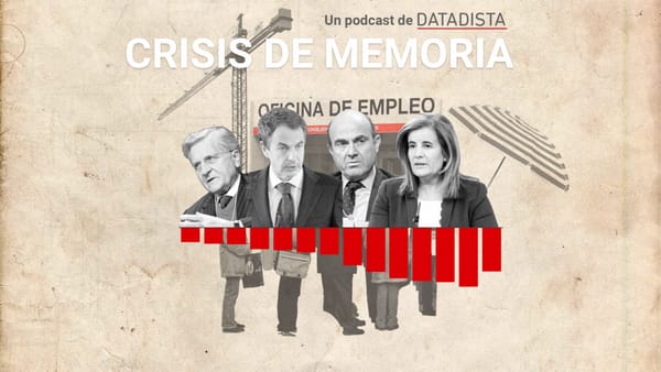 #1 Siete millones de contagios y un podcast para viajar en el tiempo